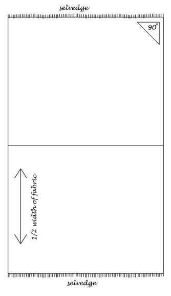 width of fabric measurement diagram