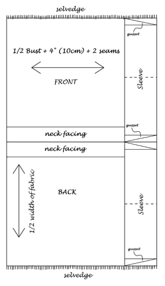 front and back measurement diagram
