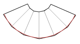 Diagram of skirt body panels